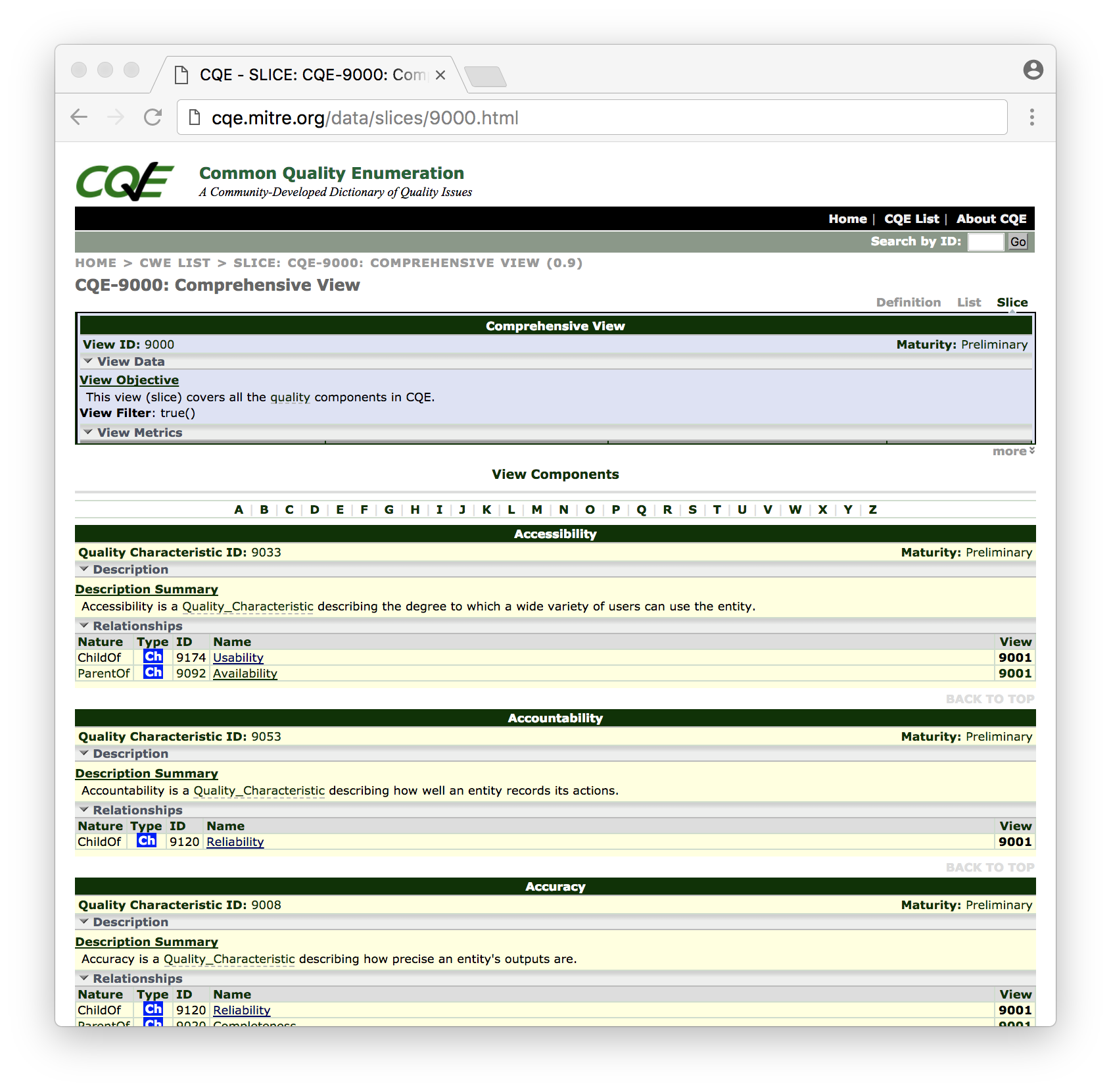 CQE Slice presentation mode